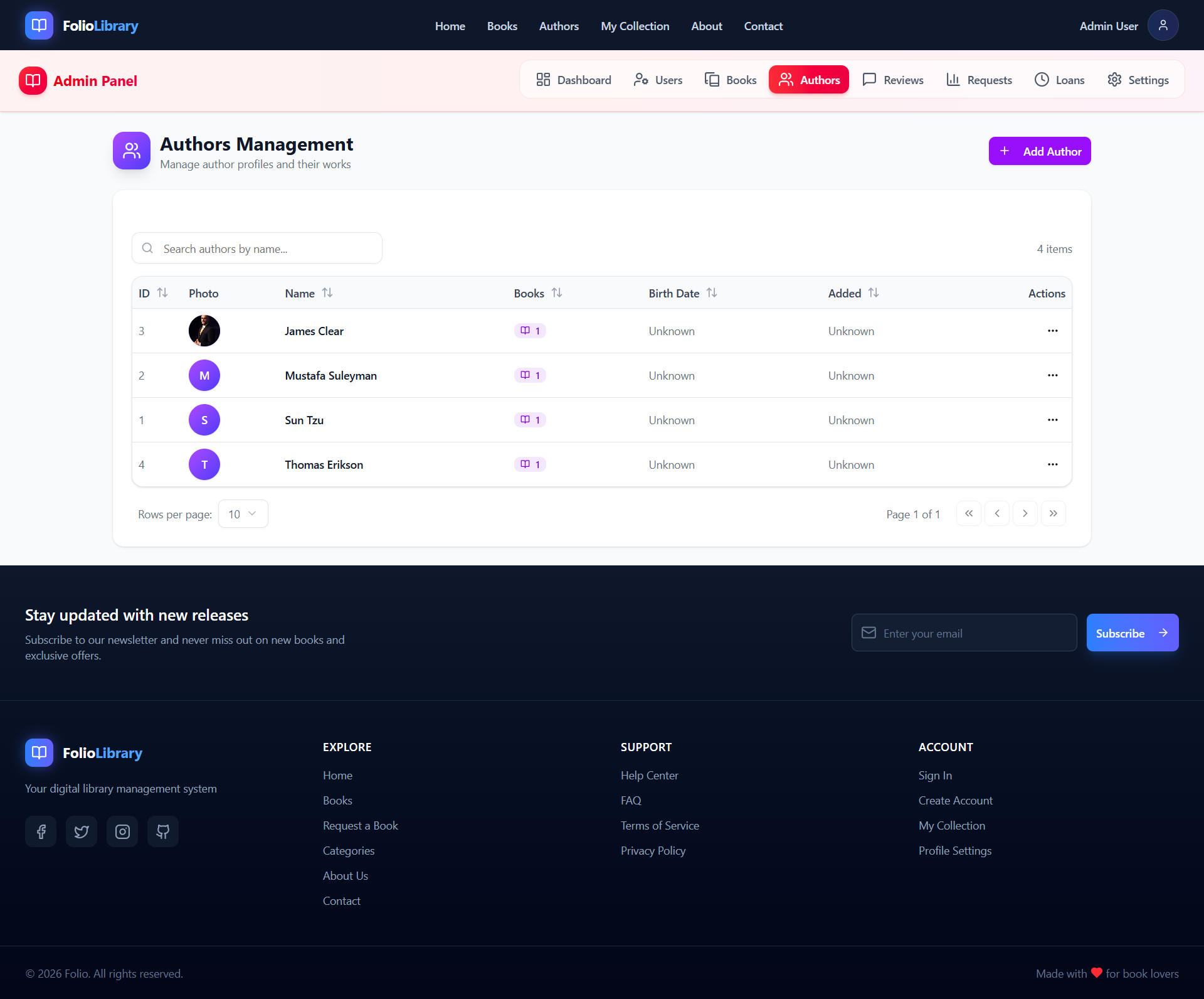 Admin Authors List page